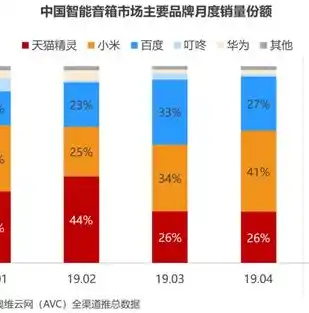 0.1折手游平台排行榜，揭秘0.1折手游平台排行榜，揭秘低价游戏背后的秘密与风险