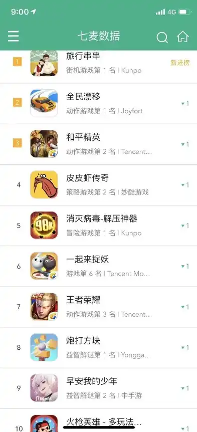 0.1折手游平台app排行榜，盘点0.1折手游平台，十大热门APP排行榜揭秘！