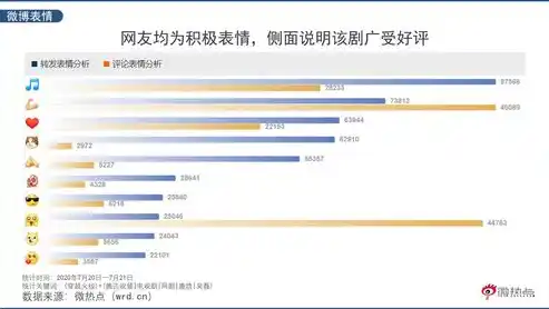 0.1折手游平台哪个好，深度解析，盘点2023年度最值得关注的0.1折手游平台，哪家更胜一筹？