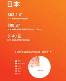 0.1折手游平台哪个好，深度解析，盘点2023年度最值得关注的0.1折手游平台，哪家更胜一筹？