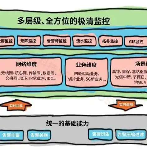 游戏0.1折平台，揭秘0.1折平台，如何让游戏玩家在游戏中畅享极致优惠？