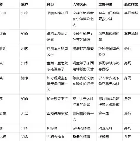 0.1折手游平台排行榜，探秘0.1折手游平台，盘点热门游戏排行榜，带你领略游戏优惠新境界