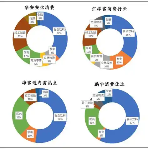 0.1折手游平台推荐，全网独家优惠揭秘0.1折手游平台，畅玩热门游戏不再高消费！