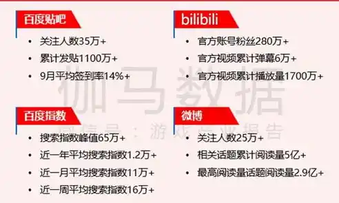 0.1折游戏是骗局吗，揭秘0.1折游戏，骗局还是真优惠？深度剖析带你了解真相！