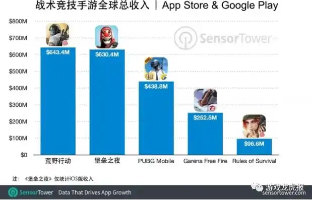 0.1折手游平台哪个好，深度解析，0.1折手游平台哪家强？揭秘热门平台优势及选品策略