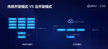 0.1折游戏是骗局吗，揭秘0.1折游戏，骗局还是真实优惠？深度分析带你认清真相