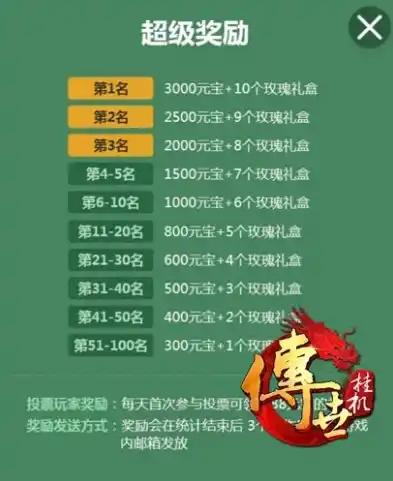 0.1折游戏套路，狂欢不止！0.1折游戏盛宴，带你领略无价体验！