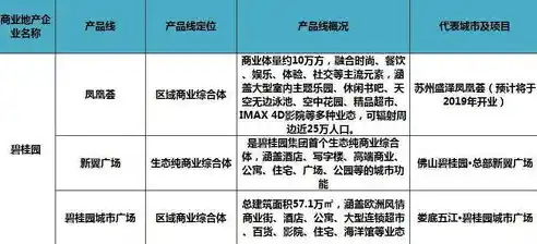 闪烁之光0.1折平台，探索0.1折平台，揭秘闪烁之光背后的商业奇迹