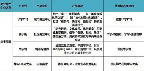 闪烁之光0.1折平台，探索0.1折平台，揭秘闪烁之光背后的商业奇迹