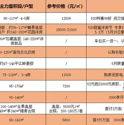 0.1折手游平台，揭秘0.1折手游平台，疯狂折扣背后的秘密与机遇