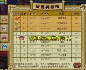 伏魔记0.1折平台，揭秘伏魔记0.1折平台，如何以极致优惠打造游戏市场新格局