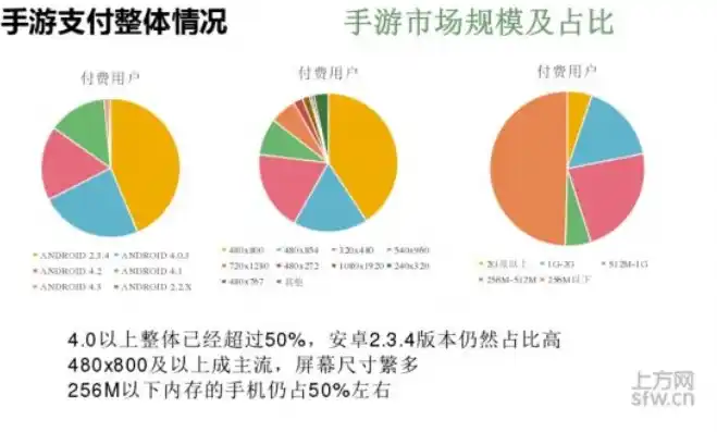 0.1折手游平台，探秘0.1折手游平台，揭秘低成本游戏市场背后的秘密