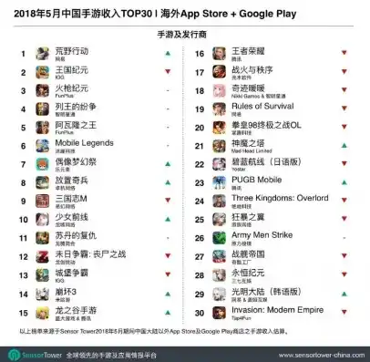 0.1折手游平台哪个好，揭秘0.1折手游平台哪家强？深度解析各大平台优劣势，助你轻松淘金！