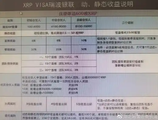 0.1折游戏是骗局吗，揭秘0.1折游戏背后的真相，是骗局还是商机？深度分析带你认清现实！