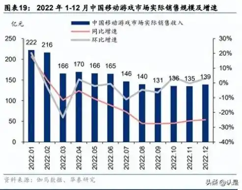 游戏0.1折平台，揭秘0.1折游戏平台，价格奇迹背后的秘密与风险