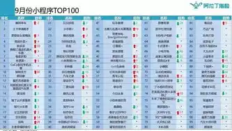 小程序0.1折游戏，惊爆价来袭！揭秘小程序0.1折游戏背后的秘密