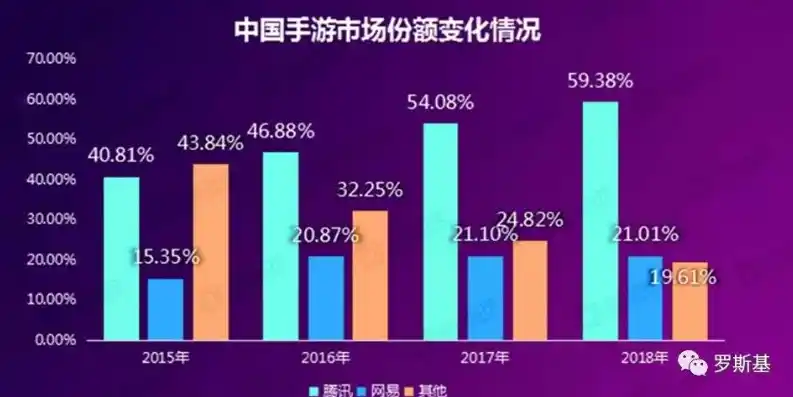 0.1折手游平台，揭秘0.1折手游平台，低价策略下的游戏市场新趋势