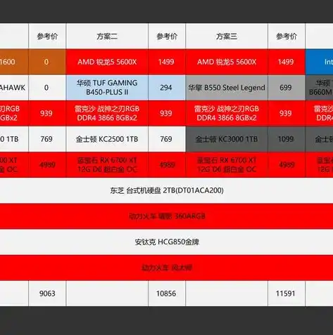 游戏0.1折平台，揭秘0.1折平台，游戏玩家的福音，省钱新选择！