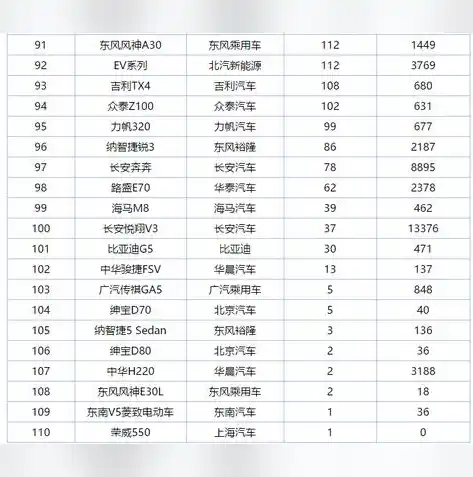 0.1折手游平台排行榜，揭秘0.1折手游平台，盘点热门排行榜，带你领略低价游戏的魅力！