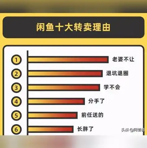 游戏0.1折平台，揭秘0.1折平台，如何实现游戏玩家的福音？