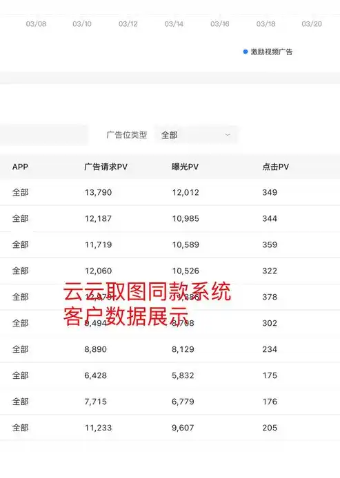 小程序0.1折游戏，揭秘0.1折游戏，如何享受超值优惠，轻松玩转游戏世界？