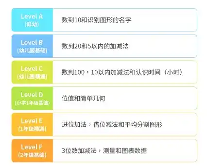 小程序0.1折游戏，揭秘0.1折游戏，如何享受超值优惠，轻松玩转游戏世界？