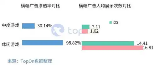 0.1折游戏平台，探秘0.1折游戏平台，带你领略游戏市场的奇迹之地