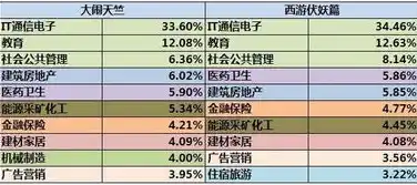 死神0.1折游戏，死神，灵魂觉醒0.1折狂欢！限时抢购，不容错过！