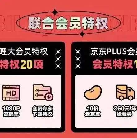 0.1折游戏充值平台，探秘0.1折游戏充值平台，揭秘低价游戏背后的秘密