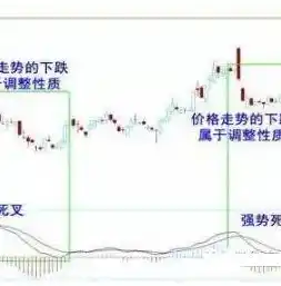 0.1折游戏是骗局吗，揭秘0.1折游戏，骗局还是真实优惠？深度分析让你明明白白