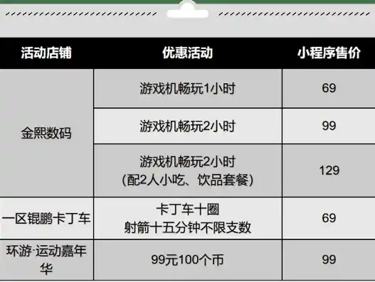 小程序0.1折游戏，揭秘小程序0.1折游戏，如何享受前所未有的购物狂欢？