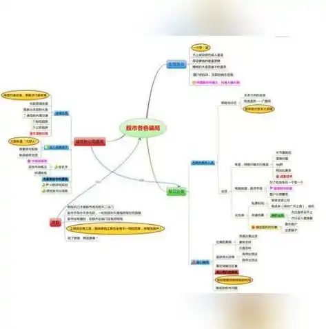 游戏0.1折平台，揭秘0.1折游戏平台，如何用极低价格畅玩热门游戏？