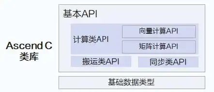 0.1折游戏平台，揭秘0.1折游戏平台，如何用极低价格畅享海量游戏？