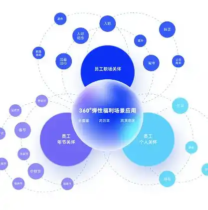 0.1折游戏平台，探秘0.1折游戏平台，揭秘游戏市场的隐藏福利