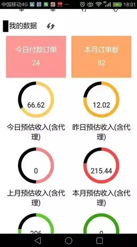 0.1折游戏是骗局吗，揭秘0.1折游戏，是骗局还是超值优惠？深度分析让你不再迷茫！