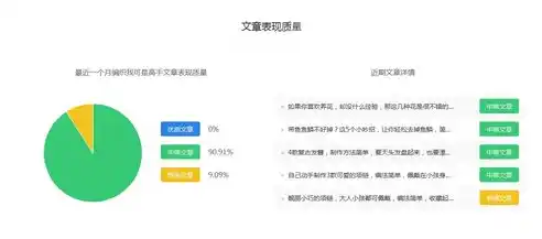 0.1折手游排行榜，0.1折手游大盘点，盘点那些性价比超高的神作，错过你就亏大了！