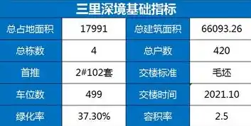 0.1折手游平台推荐，探秘0.1折手游平台，带你领略低价狂欢的奇妙之旅！