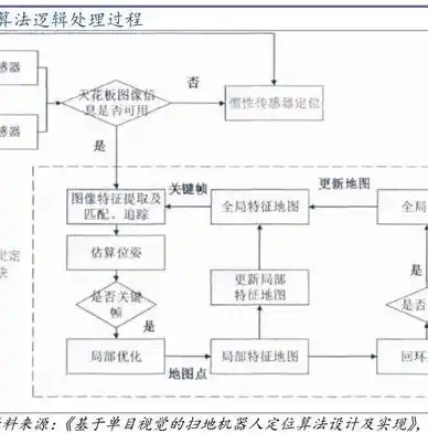 0.1折手游平台，探索低价极限，揭秘0.1折手游平台的奥秘与风险