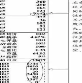 0.1折手游平台，探索低价极限，揭秘0.1折手游平台的奥秘与风险