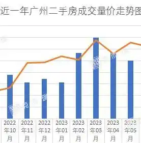 0.1折游戏套路，探秘0.1折游戏盛宴，独家揭秘，抢购攻略！