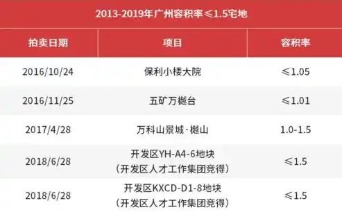 闪烁之光0.1折平台，揭秘闪烁之光0.1折平台，你的购物新宠，低价好物的聚集地！