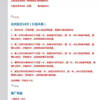 0.1折游戏是骗局吗，揭秘0.1折游戏背后的真相，骗局还是促销手段？