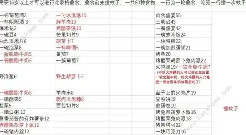 小程序0.1折游戏，0.1折游戏狂欢盛宴，体验前所未有的低价游戏狂欢