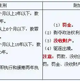 游戏0.1折平台，揭秘0.1折游戏平台，省钱购物的游戏天堂