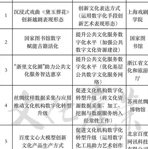 0.1折手游平台，0.1折手游平台，带你领略不一样的游戏体验，让你轻松畅游虚拟世界！