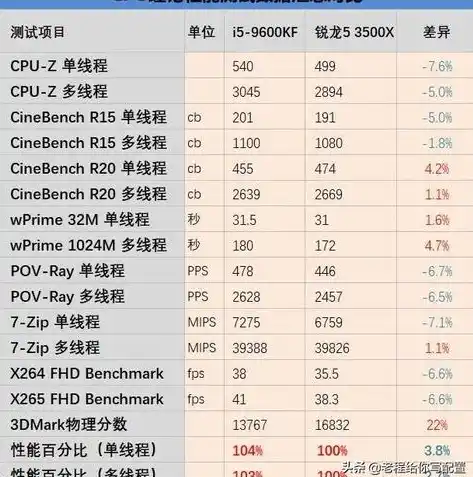 0.1折游戏平台，揭秘0.1折游戏平台，让你玩遍全球热门游戏，仅需一毛钱！