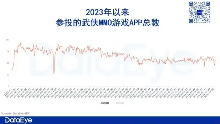 0.1折手游平台哪个好，盘点2023年0.1折手游平台，哪家更胜一筹？带你体验前所未有的游戏盛宴！