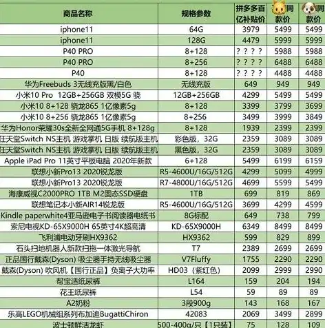 0.1折游戏推荐，0.1折狂欢！盘点那些让你血赚的低价游戏大作战