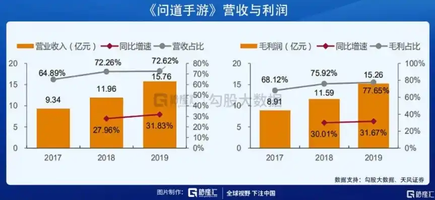 0.1折手游是真的吗，揭秘0.1折手游，是馅饼还是陷阱？深度剖析游戏行业新趋势