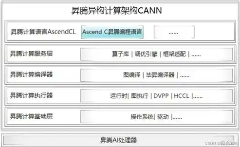 0.1折游戏平台，揭秘0.1折游戏平台，低成本畅游新体验，你准备好了吗？